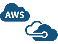 AWS&Azure