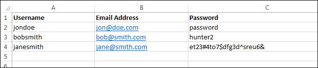 plaintext-password-database