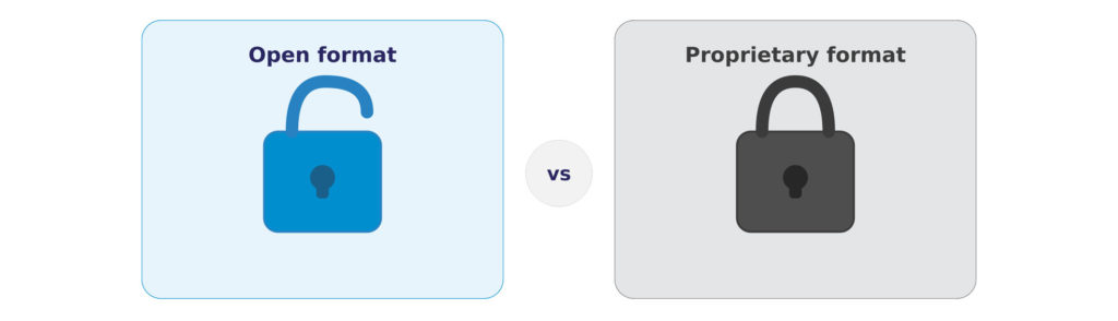 Graphic illustrating open versus proprietary formats, using padlock symbols to show accessibility differences between the two.